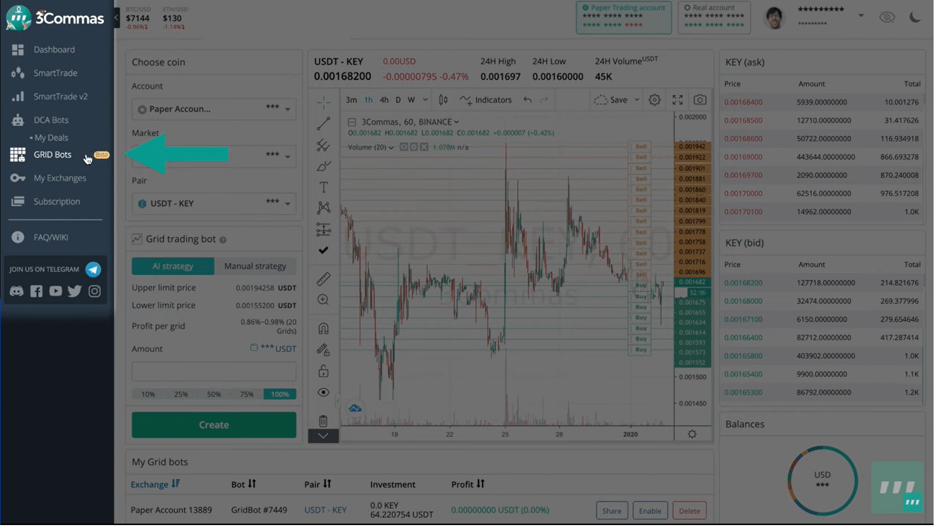 Grid bot 3commas как работает