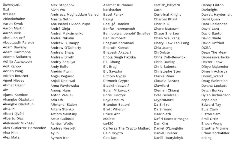 Forbes Web3 Celebrates Innovation: Legacy Pass Members Showcased in the Forbes Magazine 2