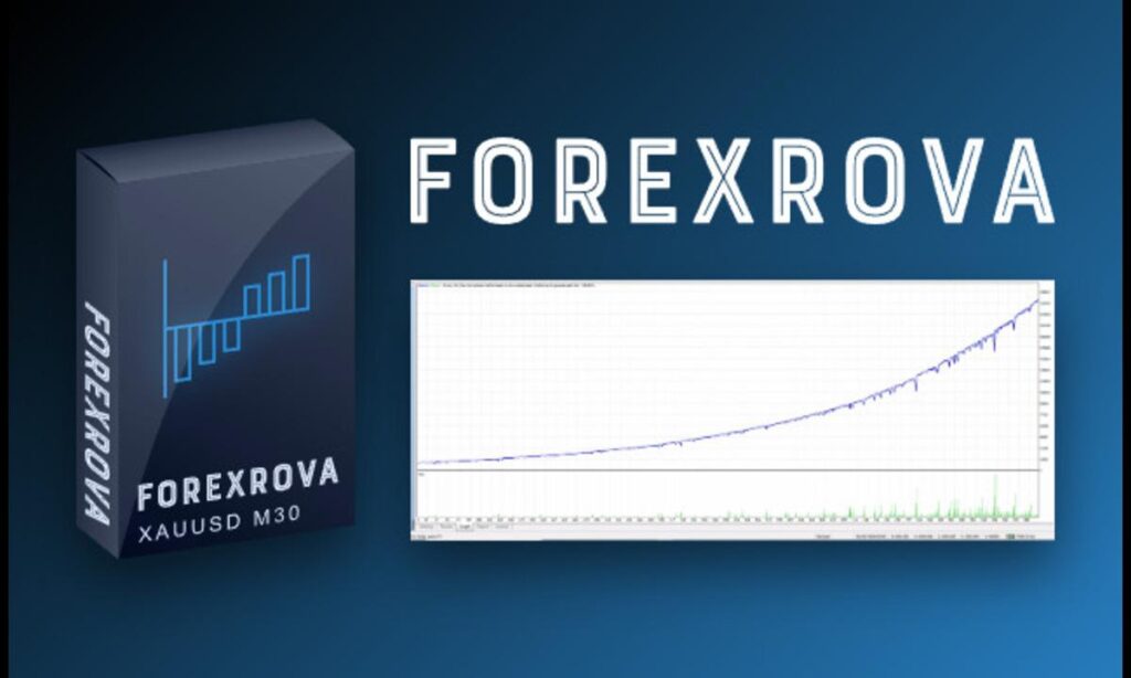 forexrova resize 1742219294WJUQUaDJ0d 1