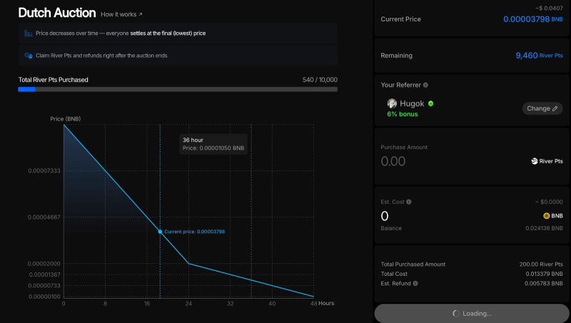 River Public Sale - 48-Hour Dutch Auction Lowest Price Settlement, Claim and Refund Instantly After End 3 f4HjgVj 1761506563DtaT2Jjm6b