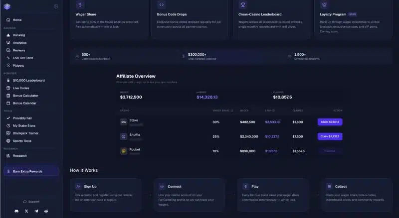 FairGambling Launches Crypto Casino Review and Analytics Platform With Provably Fair Tools and Extra Rewards 5 2026 06 05 14 17 50 1780663476AZShWdlDrf 1780673964kgnIsrAFA5